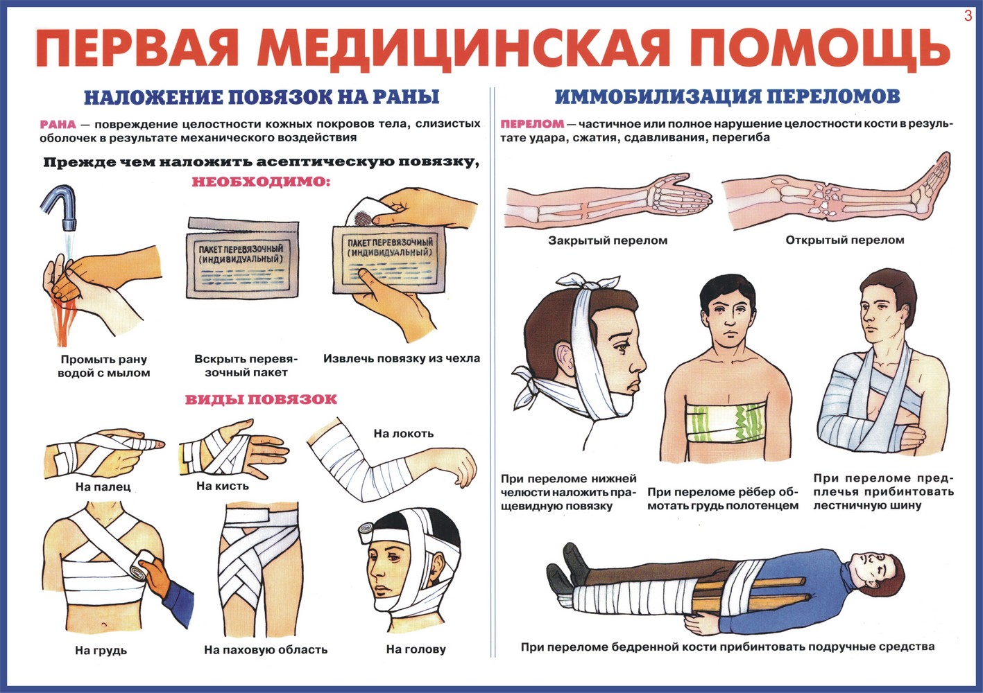 Первая мед помощь тест. Первая медицинская помощь. Первая помощь при ранениях ОБЖ. Принципы оказания первой помощи при травмах. Первая медицинская помощь ПДД.