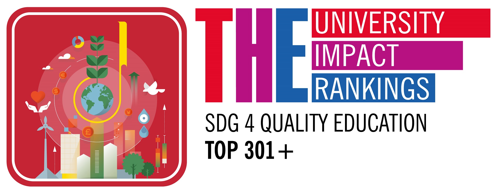 Impact ranking. Quality Education. 4 Quality Education. SDG 4 quality Education. The Impact rankings.
