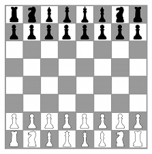 chess board and pieces